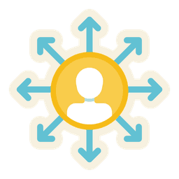 Influencer or UGC Content Testing