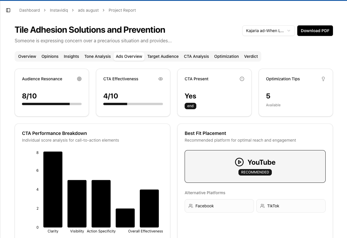 InstaVidIQ Dashboard