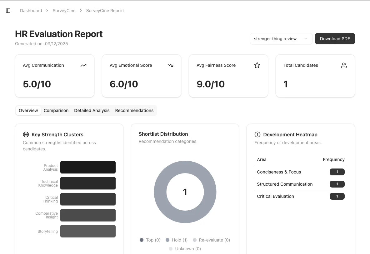 Video-Based Research